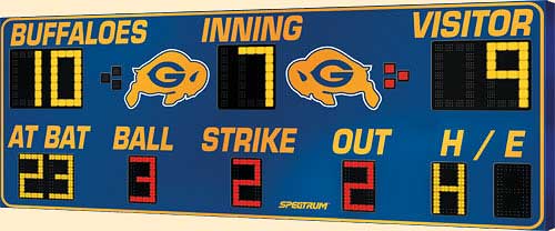Giant LED's and Player at Bat Feature