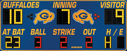 Giant LED's and Player at Bat Feature