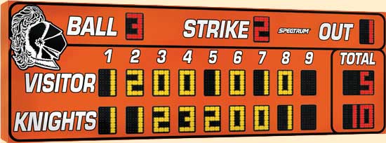 INNING by INNING - ( 9 Innings )