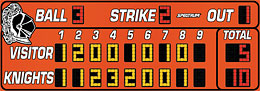 INNING by INNING - ( 9 Innings )