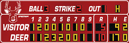 COLLEGE SIZE Shown with one-color mascot