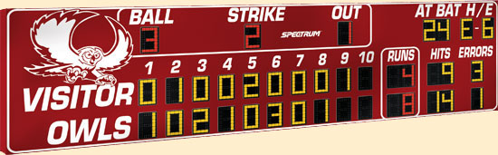 10 INNING with TOTALS - 21