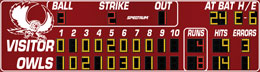 10 INNING with TOTALS - 21