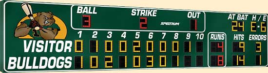 Professional Size Scoreboard - Optional Full Color mascot