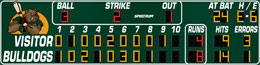 Professional Size Scoreboard - Optional Full Color mascot