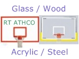 Backboards